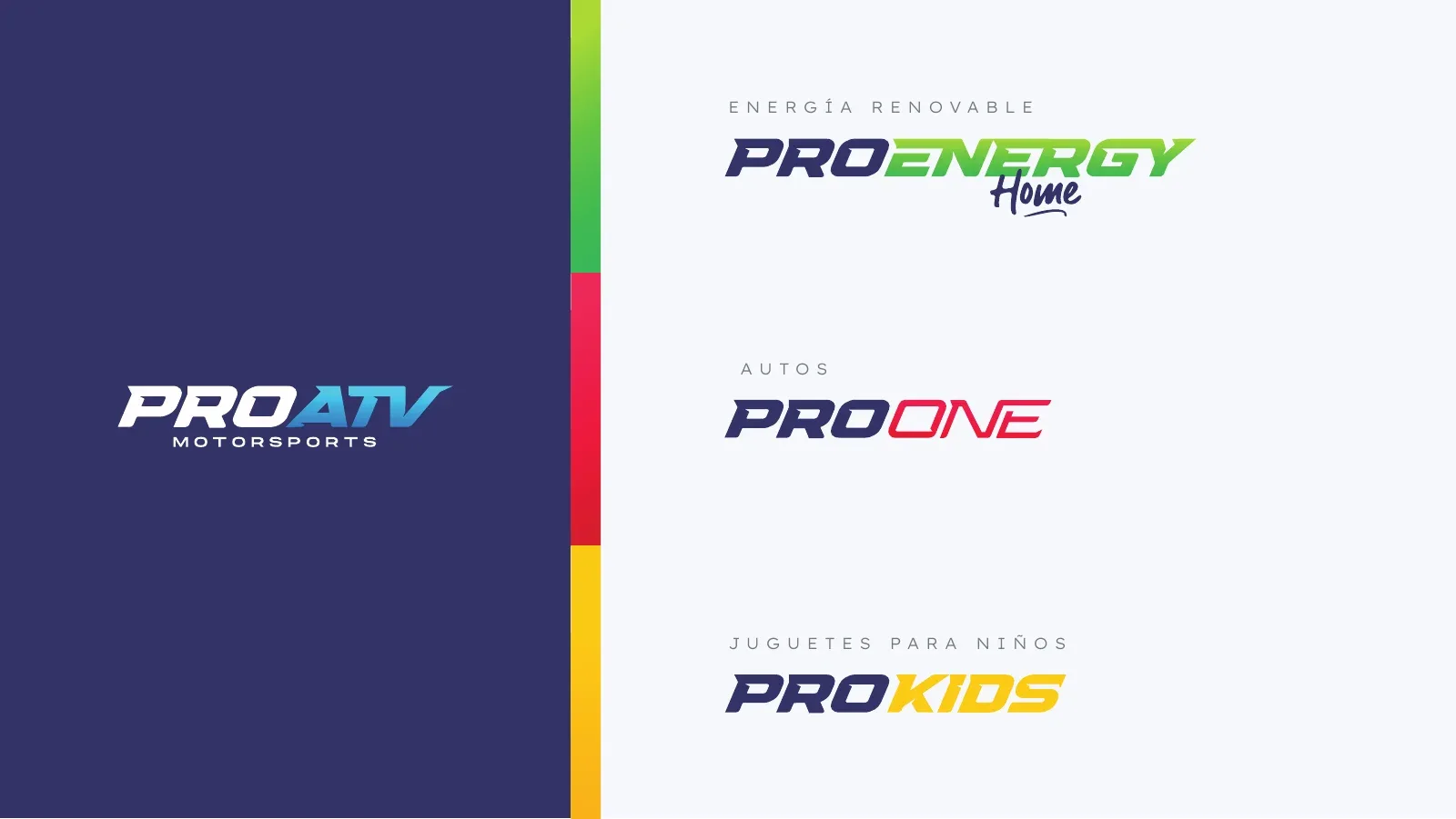 Sistema de marcas PRO ATV Motorsports con PRO ENERGY Home, PRO ONE y PRO KIDS